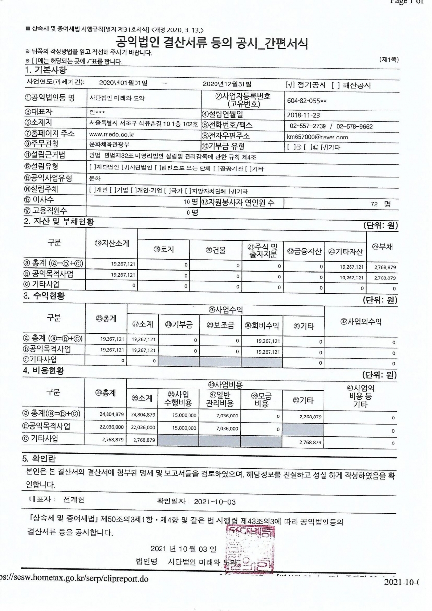 사단법인 미래와도약 / 결산보고서
